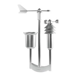 Homematic IP Wettersensor Pro -Lampen Welt 3067065 4