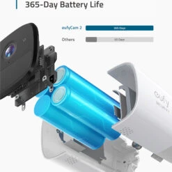 EUFY Security EufyCam 2 IP67 3er-Set, HomeBase 2 -Lampen Welt 3075006 7