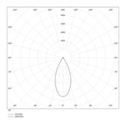 Molto Luce Dark Night 827 Casambi Weiß/schwarz -Lampen Welt 6525457 4