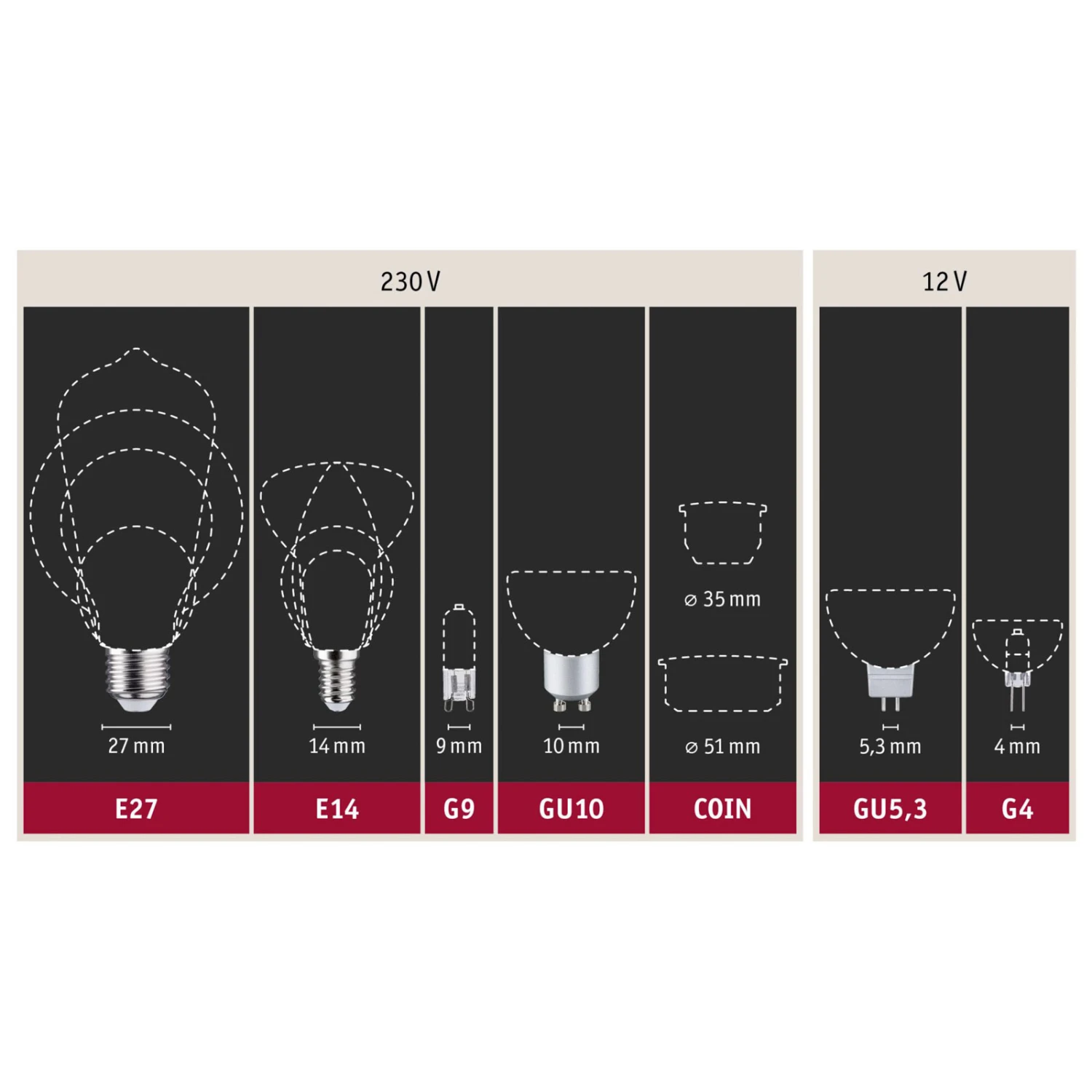 Paulmann LED-Lampe E27 5W G125 Fantastic Colors 6 Paulmann LED-Lampe E27 5W G125 Fantastic Colors – Bild 6