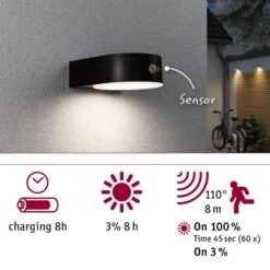 Paulmann Eileen Solar-LED-Außenwandlampe Sensor 11 Paulmann Eileen Solar-LED-Außenwandlampe Sensor -Lampen Welt 7602820 5