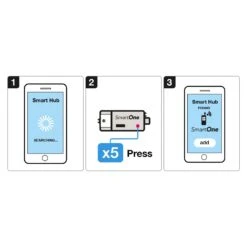 SLC SmartOne Signalwandler ZigBee Zu DALI/1-10V 11 SLC SmartOne Signalwandler ZigBee Zu DALI/1-10V -Lampen Welt 9044205 3