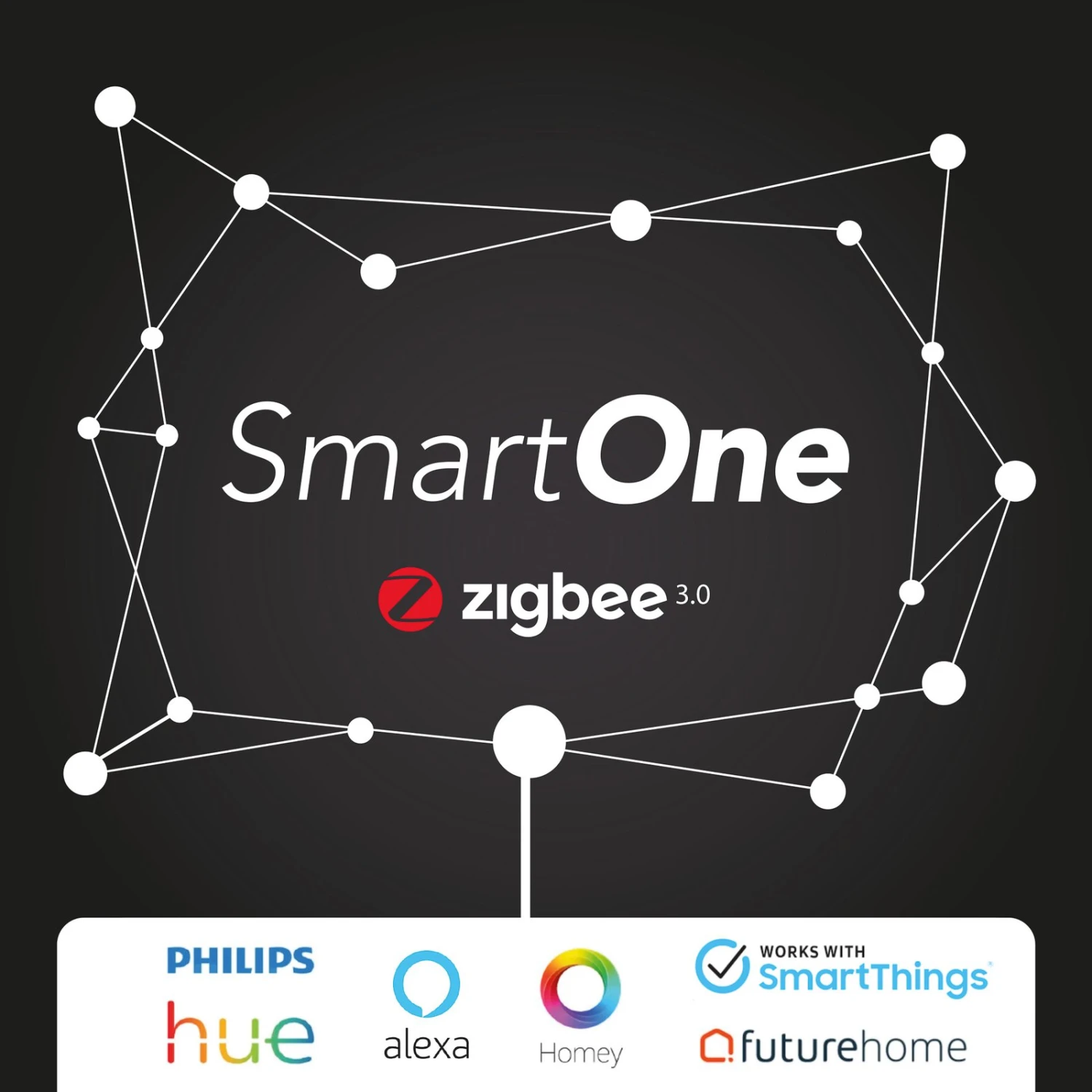 SLC SmartOne Signalwandler ZigBee Zu DALI/1-10V 7 SLC SmartOne Signalwandler ZigBee Zu DALI/1-10V – Bild 7